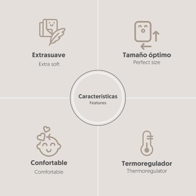 Manta para Cuna Bebé | Extrasuave de Sedalina Elefante